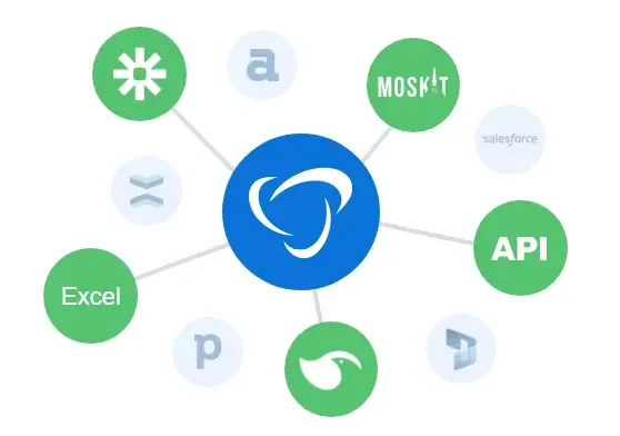 Integre a Econodata ao seu sistema de vendas